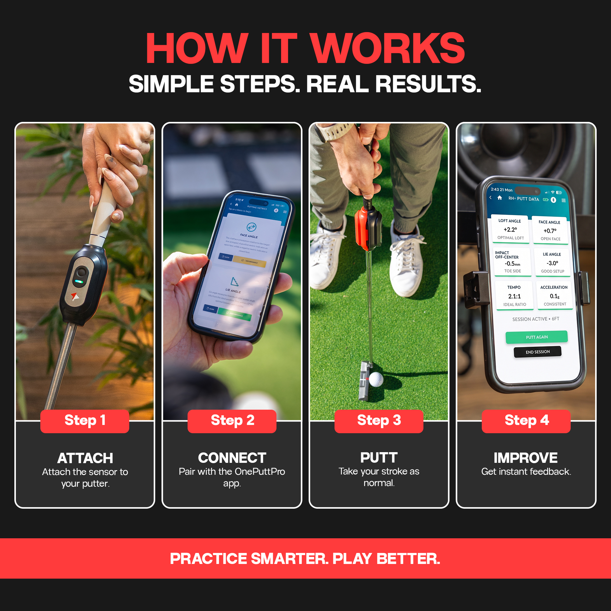 OnePuttPro Special Offer - Image 5