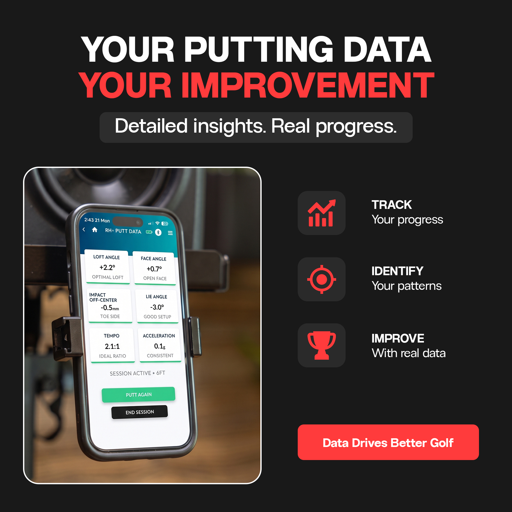 OnePuttPro Special Offer - Image 6
